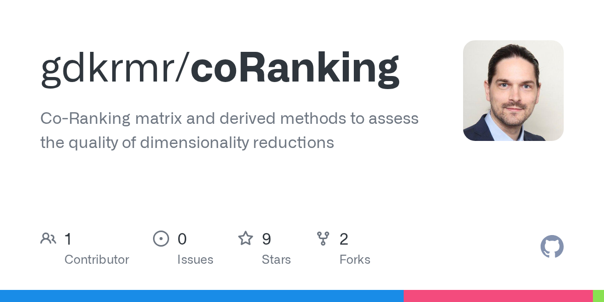 coRanking